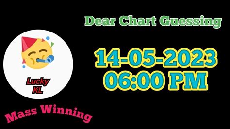 dear guessing facebook today|Dear Guessing .